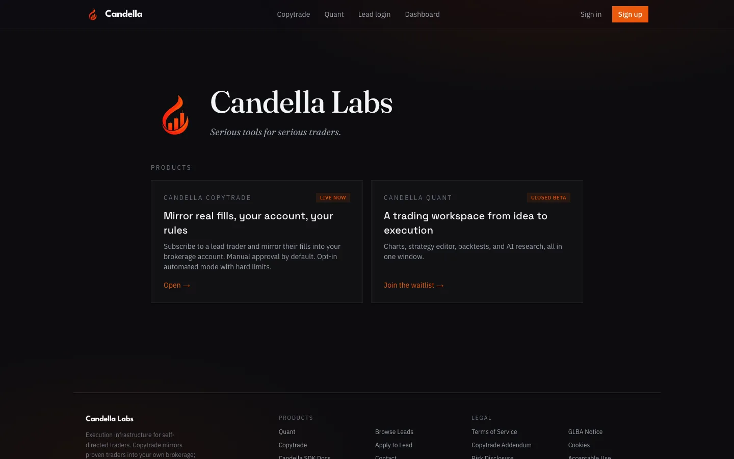 Candella Labs landing page with Candella Copytrade presented as a live product