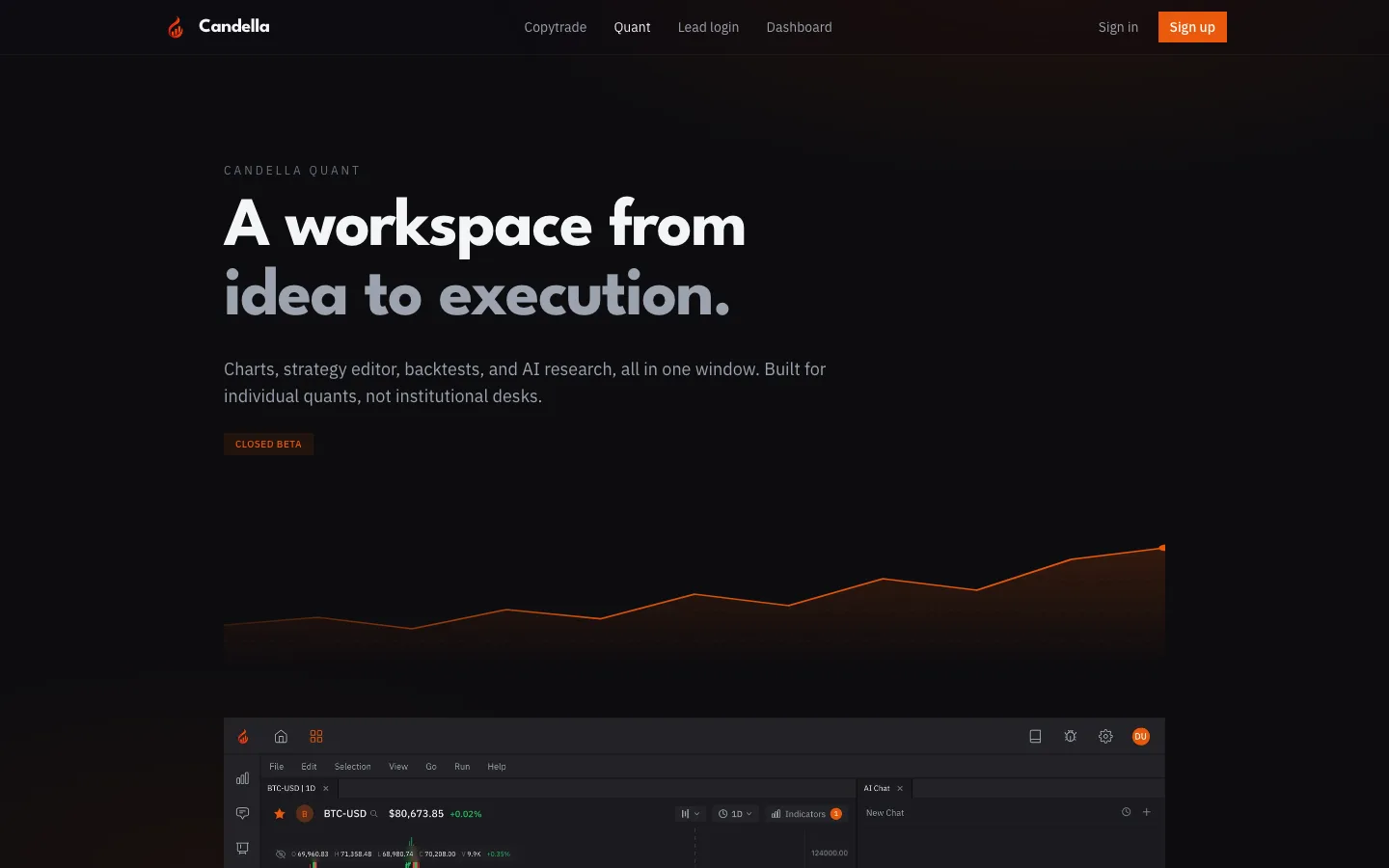 Candella Quant landing page and product workspace